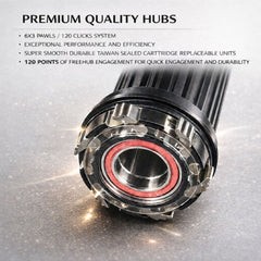 700c Hybrid / CX / Gravel Wheelset – QR / Thru Axle – 6-Bolt Disc – 25mm Inner Rim – Tubeless Compatible – 8–12 Speed – HG / XD / XDR