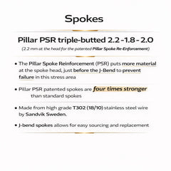 700c (ETRTO 622×25) Gravel / Cyclocross / Hybrid Wheel Set – Center Lock Disc – QR / Thru Axle – 8/9/10/11/12 Speed – Performance Hubs – HG / Micro Spline / XDR / Campagnolo – Tubeless Compatible – 1715g