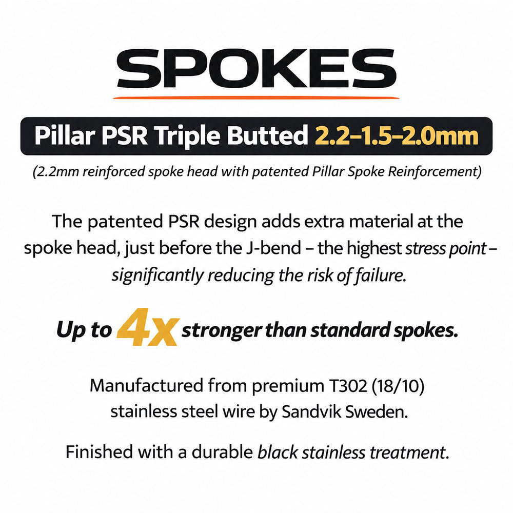 700c Road Rear Wheel – QR / Thru Axle – Center Lock Disc – 21mm Inner Rim – Tubeless Compatible – 8–12 Speed – HG / XDR / Micro Spline – 815g