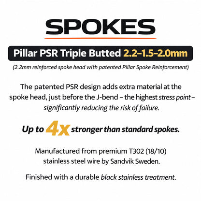 700c Road Rear Wheel – QR / Thru Axle – Center Lock Disc – 21mm Inner Rim – Tubeless Compatible – 8–12 Speed – HG / XDR / Micro Spline – 815g